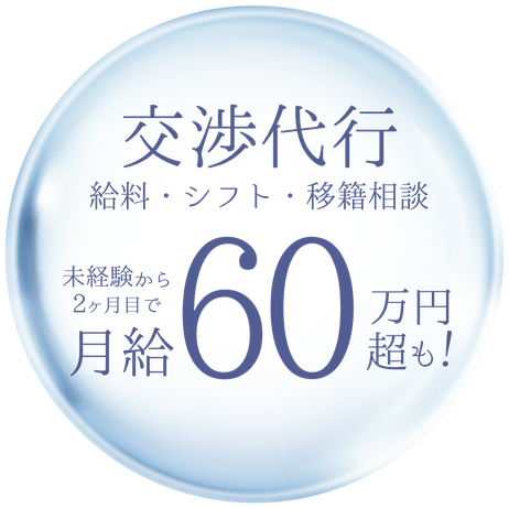 交渉代行(給料・シフト・移籍相談)未経験から2ヶ月目で月給60万円超も!